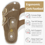 Women's Cork Sandals