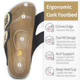 Women's Cork Sandals